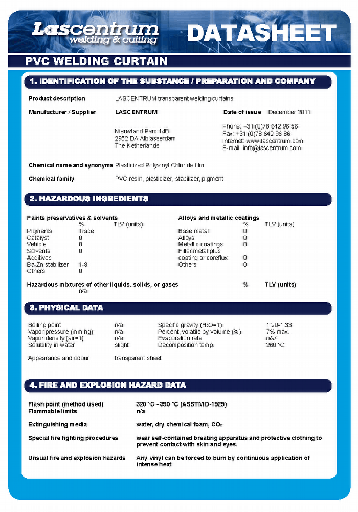 PVC lasscherm