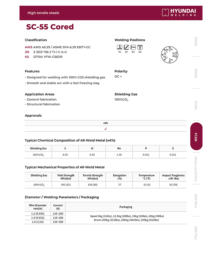 Hyundai SC-55 Cored