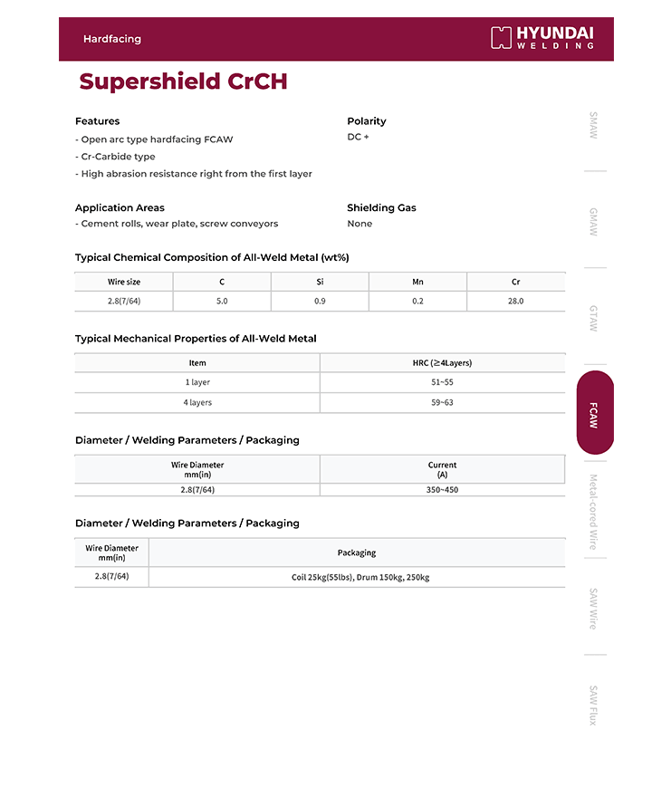 Hyundai Supershield CrCH