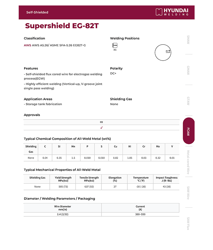 Hyundai Supershield EG-82T