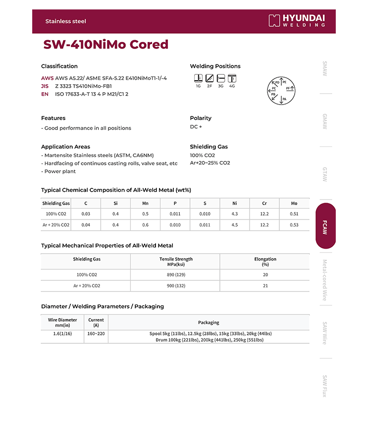 Hyundai SW-410NiMo Cored