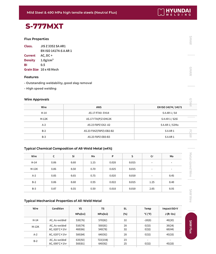 Hyundai S-777MXT