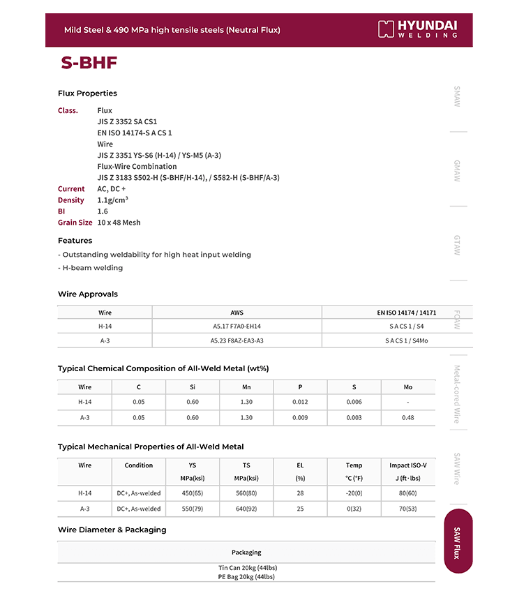 Hyundai S-BHF