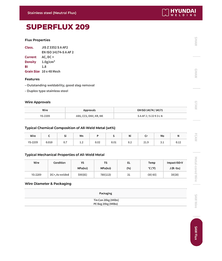 Hyundai SUPERFLUX 209
