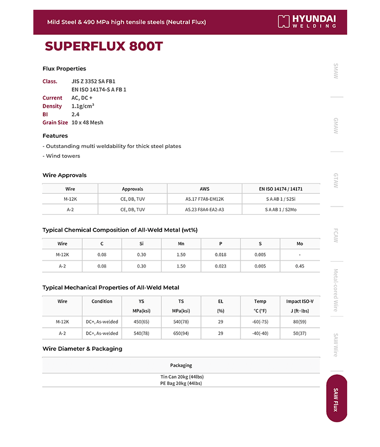 Hyundai SUPERFLUX 800T