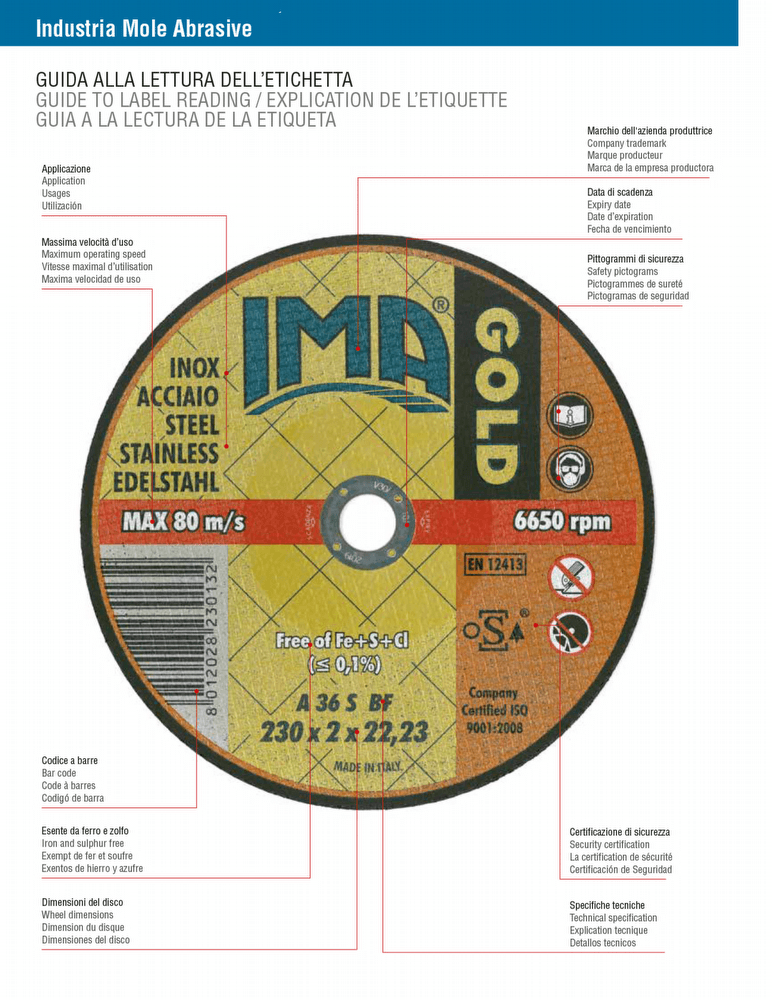 IMA Label Guide 