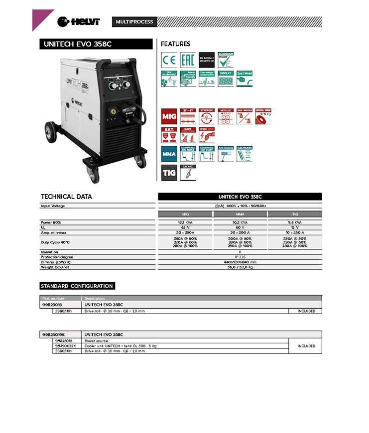Helvi UniTECH EVO 358C
