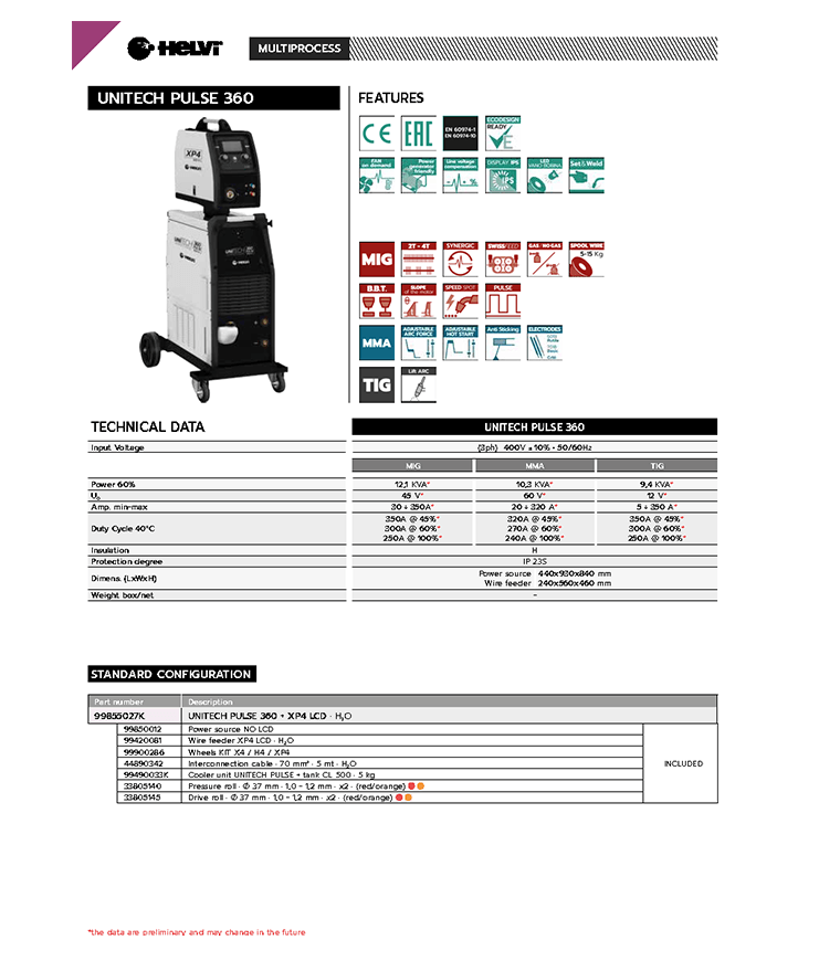Helvi UniTECH PULSE 360